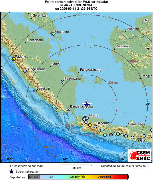 intensity map